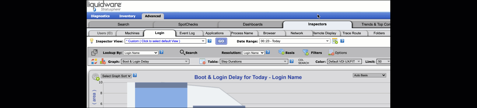 domain-overview.gif
