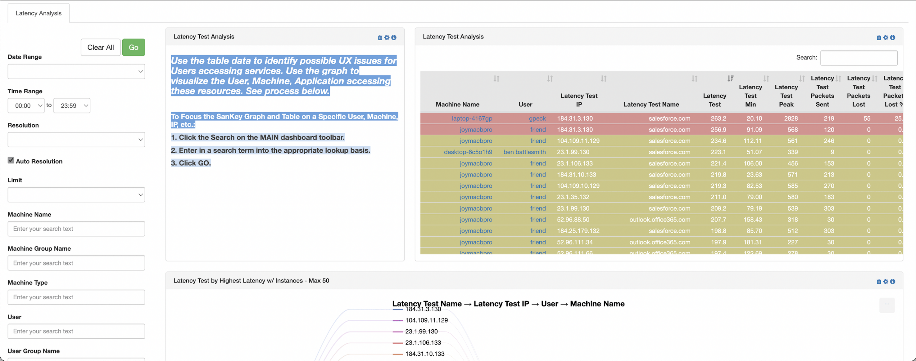 latency-analysis.png