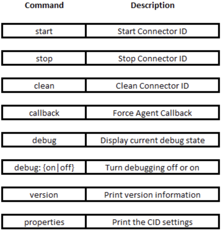 StratusphereAgentCommands1.png
